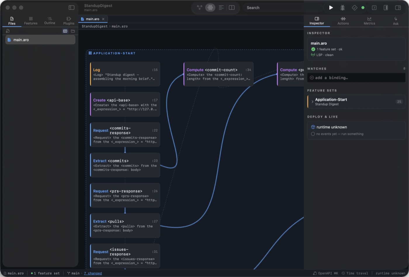 The Solaro inspector pane showing the file header card with parse and LSP status, an empty watches card, and the feature sets list for the open file