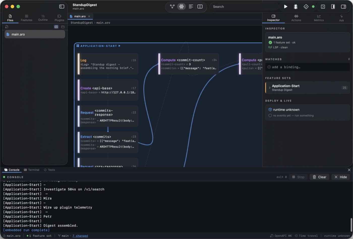 The same canvas after a finished run: each node now shows the value it bound, such as commit-count equals 3, with the console pane at the bottom showing the assembled digest output and exit 0